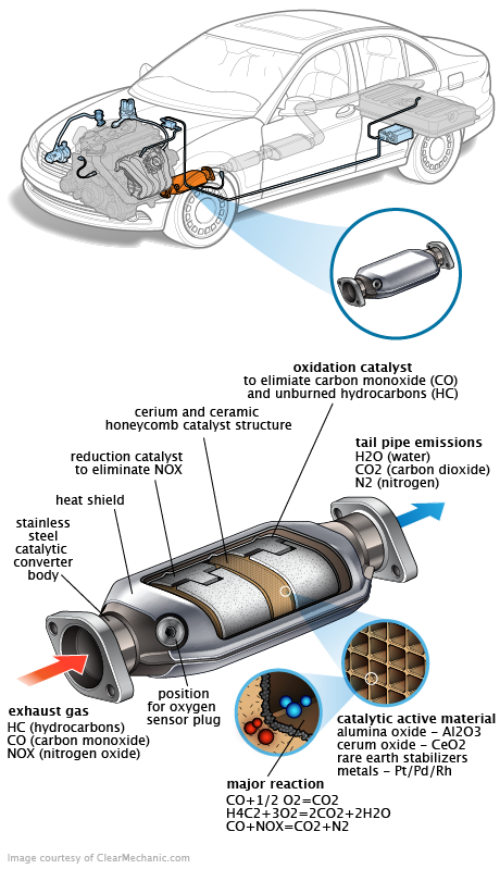 See P369A repair manual